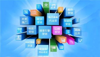 網絡營銷的核心 不止于銷售，而在于構建價值連接